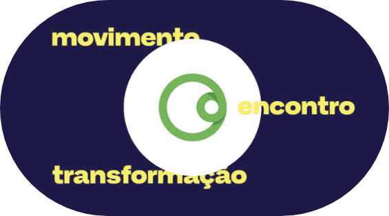 movimento encontro transformação